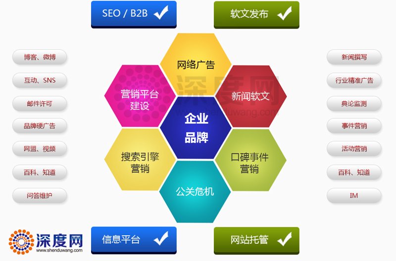 温州网站开发：本土品牌的新机遇